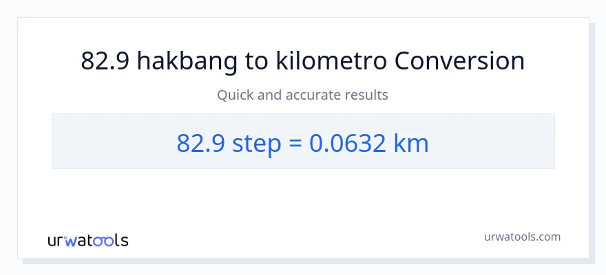 82.9 mga hakbang patungong Kilometro na conversion