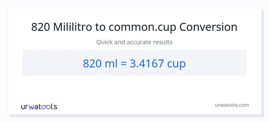 820 mga mililitro patungong mga tasa na conversion