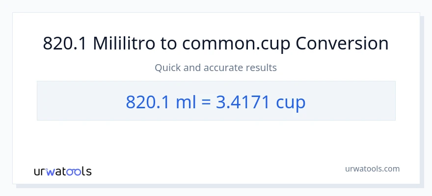 820.1 mga mililitro patungong mga tasa na conversion