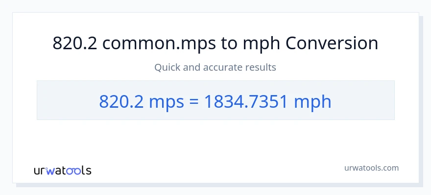 820.2 Meters Per Second patungong milya kada oras na conversion