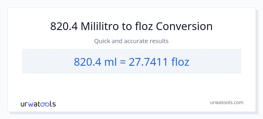 820.4 mga mililitro patungong mga onsa ng likido na conversion