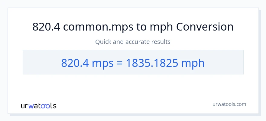 820.4 Meters Per Second patungong milya kada oras na conversion