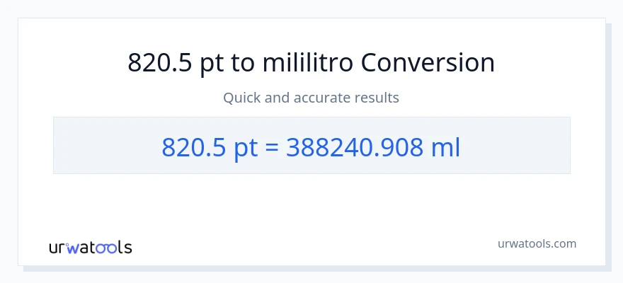 820.5 Pints patungong mga mililitro na conversion