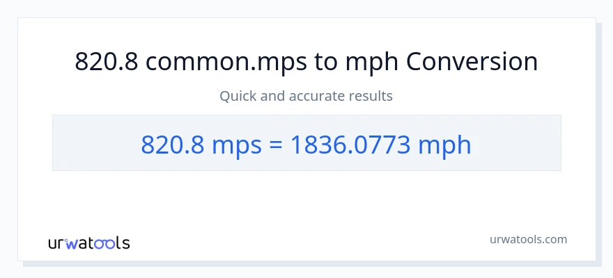 820.8 Meters Per Second patungong milya kada oras na conversion