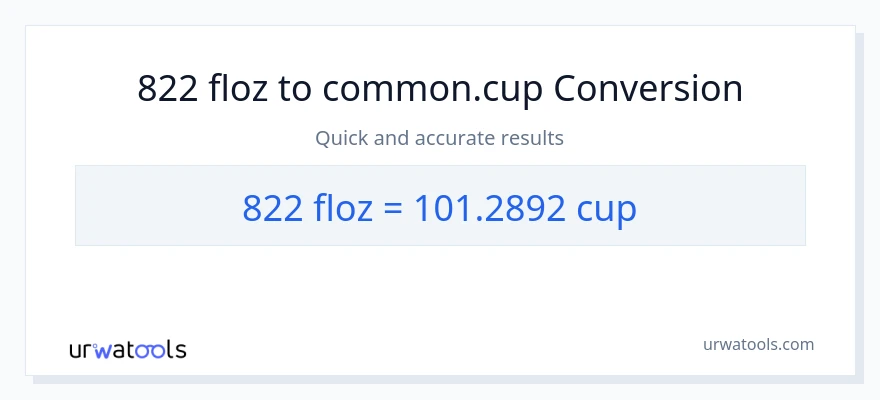 822 mga onsa ng likido patungong mga tasa na conversion