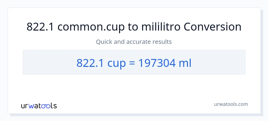 822.1 mga tasa patungong mga mililitro na conversion