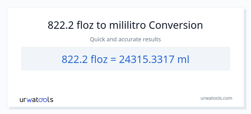 822.2 mga onsa ng likido patungong mga mililitro na conversion
