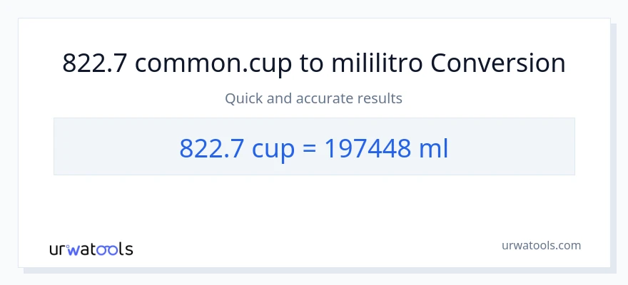 822.7 mga tasa patungong mga mililitro na conversion