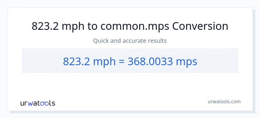 823.2 milya kada oras patungong Meters Per Second na conversion