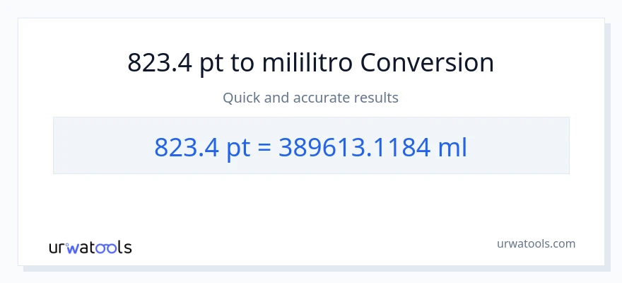 823.4 Pints patungong mga mililitro na conversion