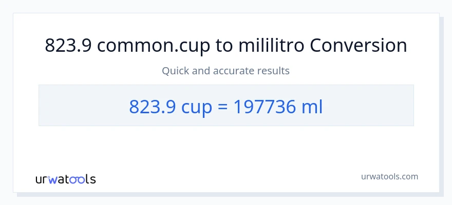 823.9 mga tasa patungong mga mililitro na conversion