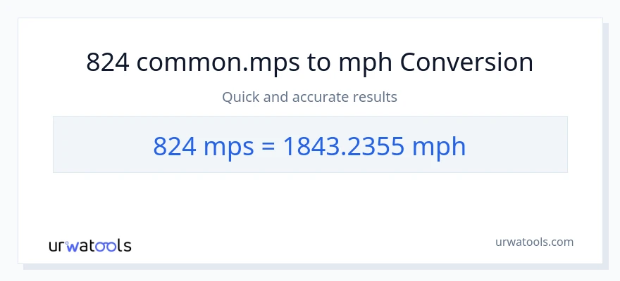 824 Meters Per Second patungong milya kada oras na conversion