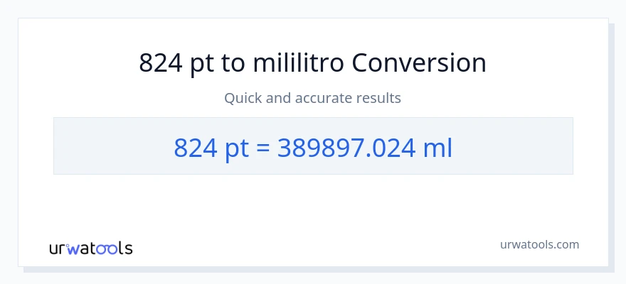 824 Pints patungong mga mililitro na conversion