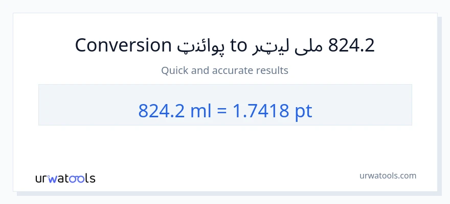 824.2 ملی لیټرونه ته Pints بدلون