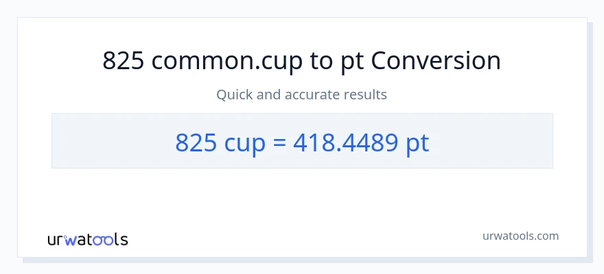 825 mga tasa patungong Pints na conversion