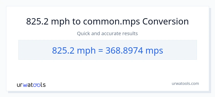 825.2 milya kada oras patungong Meters Per Second na conversion
