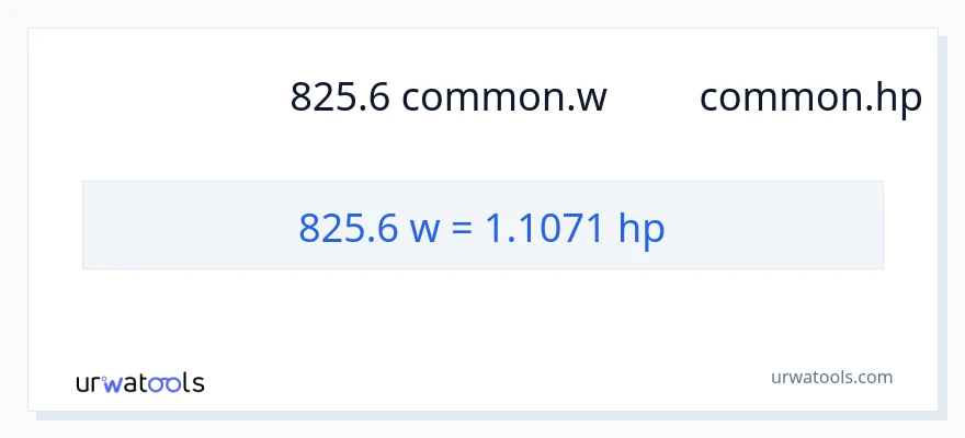การแปลง 825.6 วัตต์ เป็น แรงม้า