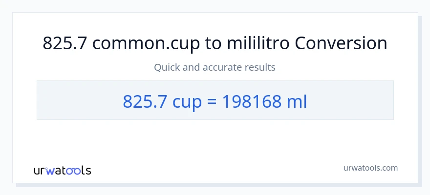 825.7 mga tasa patungong mga mililitro na conversion
