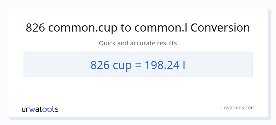 826 mga tasa patungong Liters na conversion