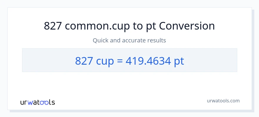 827 mga tasa patungong Pints na conversion
