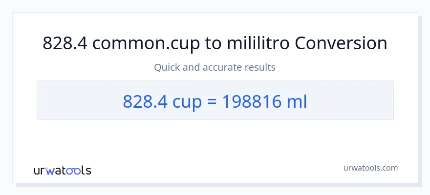 828.4 mga tasa patungong mga mililitro na conversion