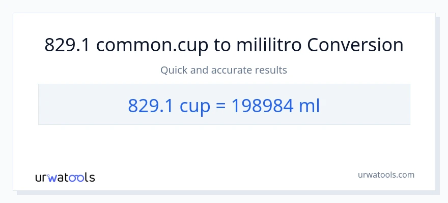 829.1 mga tasa patungong mga mililitro na conversion