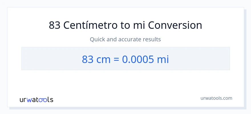 Conversión de 83 Centímetros a millas