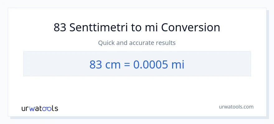 83 Senttimetrit - mailia muunnos