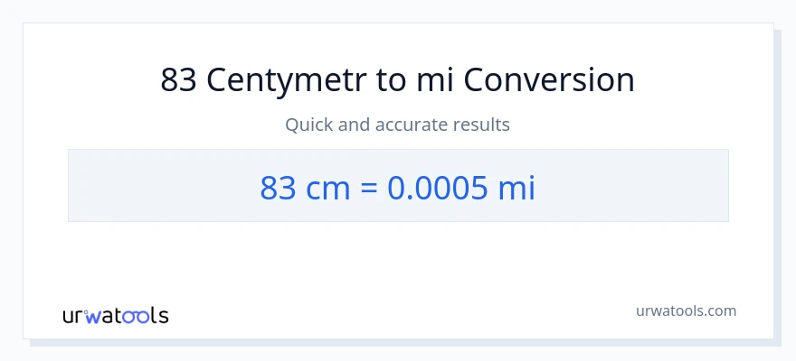 Konwersja 83 Centymetry do mile