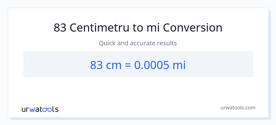 Conversie 83 Centimetri la mile