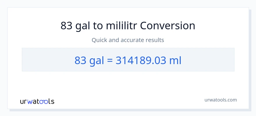 Konwersja 83 Galony do mililitry