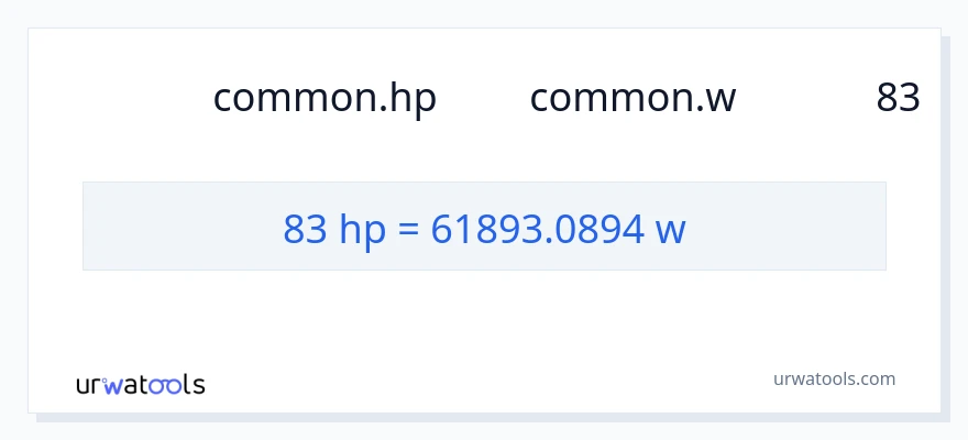 การแปลง 83 แรงม้า เป็น วัตต์