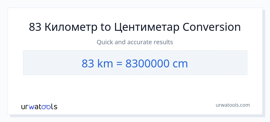 Конверзија од Километри до Центиметри: 1}