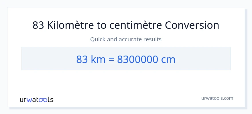 Conversion 83 Kilomètres vers Centimètres