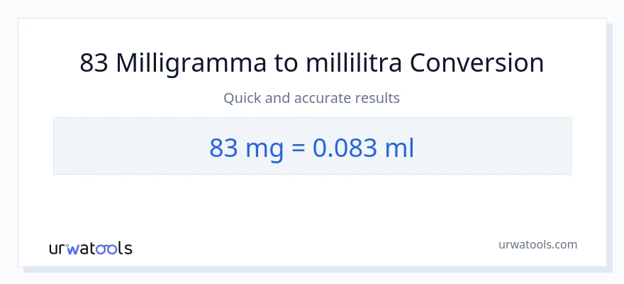 83 milligrammaa - millilitraa muunnos