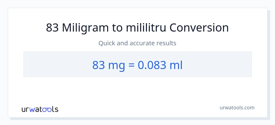 Conversie 83 miligrame la mililitri