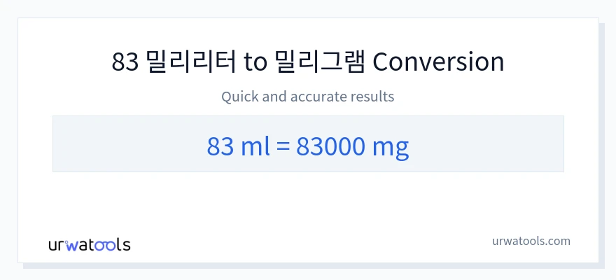 83 밀리리터에서 밀리그램으로의 변환