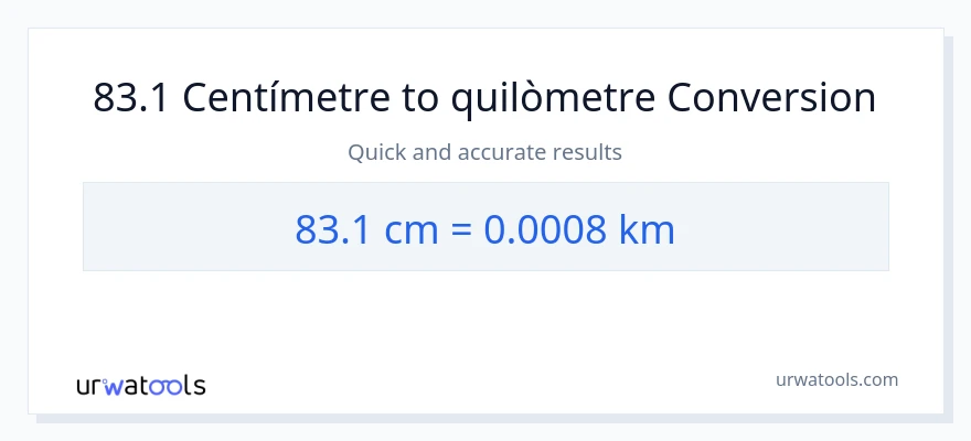 Conversió de 83.1 Centímetres a Quilòmetres