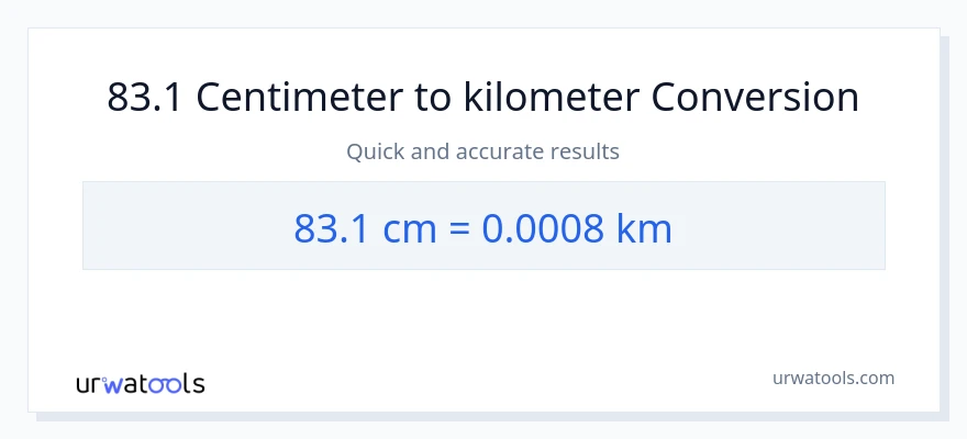 83.1 Centimeter til Kilometer konvertering