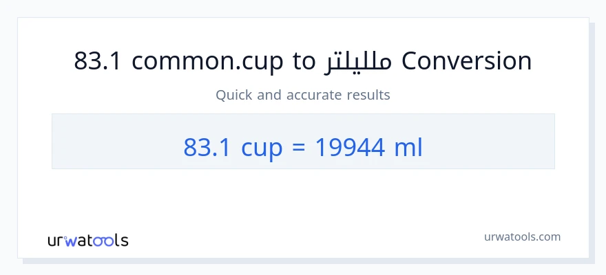 التحويل من 83.1 أكواب إلى ملليلتر