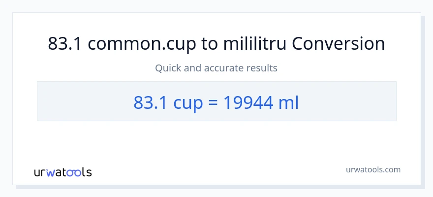 Conversie 83.1 cupe la mililitri