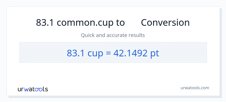การแปลง 83.1 ถ้วย เป็น Pints