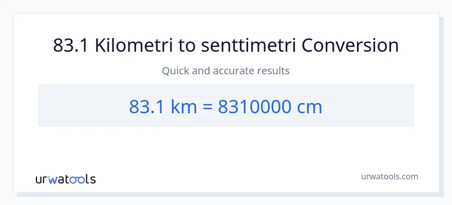83.1 Kilometrit - Senttimetrit muunnos
