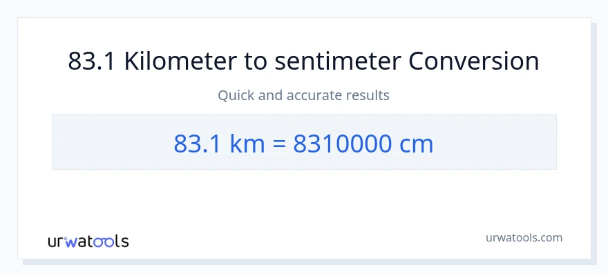 Konversi 83.1 Kilometer ke Sentimeter