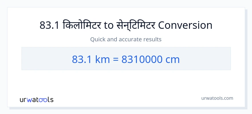 83.1 किलोमिटर बाट सेन्टिमिटर सम्म रूपान्तरण