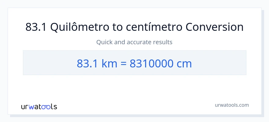 Conversão de 83.1 Quilômetros para Centímetros