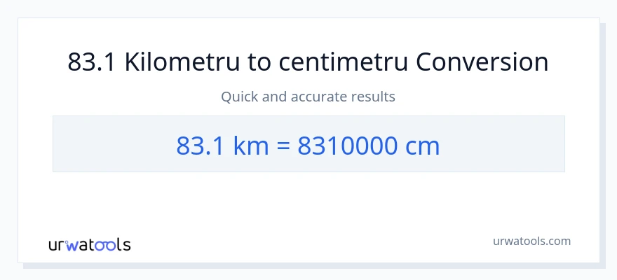 Conversie 83.1 Kilometri la Centimetri