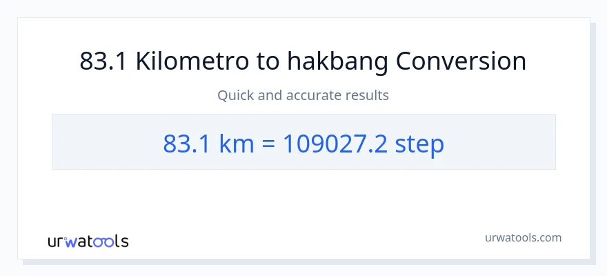 83.1 Kilometro patungong mga hakbang na conversion