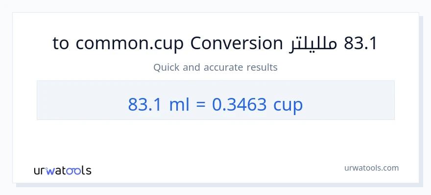 التحويل من 83.1 ملليلتر إلى أكواب