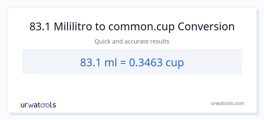 Conversão de 83.1 mililitros para xícaras